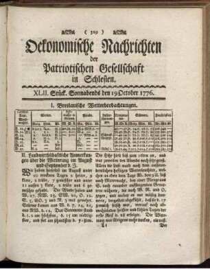 XLII. Stück. Sonnabends den 19 October. 1776.