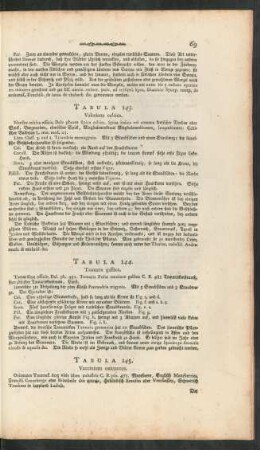 Tabula 143-148