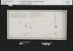 Johann Georg Erbstolln bei Conradsdorf