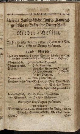 Nieder-Hessen.