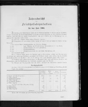 Jahresbericht der Friedhofsdeputation für das Jahr 1904.