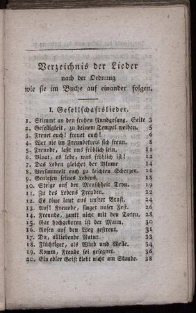 Verzeichnis der Lieder nach der Ordnung wie sie im Buche auf einander folgen