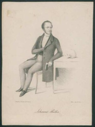 Johannes Müller