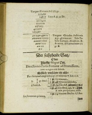 Der sechzehende Satz/ Oder Fünffte Hilegial Ort. Directiones Partis Fortunæ ad Promissores.
