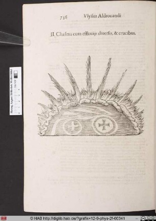 Chasma cum effluuijs diuersis, & crucibus.