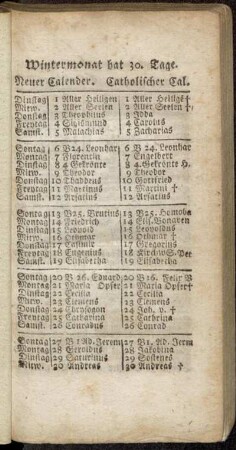 Wintermonat hat 30. Tage. - Christmonat hat 31. Tage.