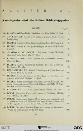 Glas (Nr. 185-205)