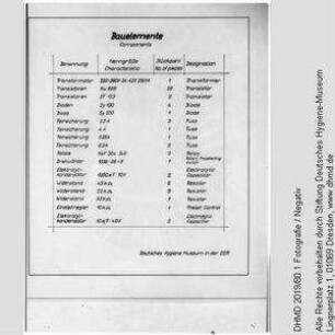Technische Unterlagen Gläserne Kuh (englisch) - "Bauelemente Components"