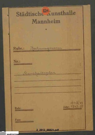 Aufstellung des Haushaltsplans