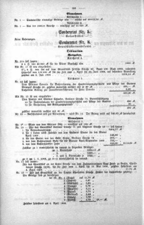 Übersicht der in der Sitzung am 28. u. 29. März 1906 gefaßten Beschlüsse usw. No. 8. (142), 28. u. 29. März 1906