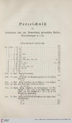 Verzeichniß der erläuterten oder zur Anwendung gebrachten Gesetze, Verordnungen u.s.w.