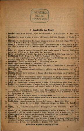Antiquarisches Bücherlager von Kirchhoff & Wigand in Leipzig. 366. 1873