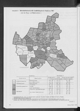 Wirtschaftsstrukturelle Stadtteiltypen in Hamburg 1987