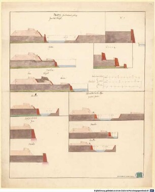 Verschiedene Wallprofile mit unterschiedlichen Konstruktionsvorschlägen zur Befestigung von Braunau am Inn/OÖ, 18. Jahrhundert - BSB Cod.icon. 180 tl(16 : Mehrere Wallprofile in Gesamt- und Detailansicht
