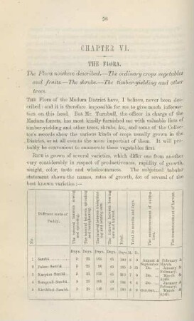 Chapter VI. The flora