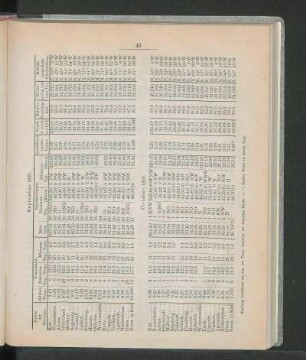 October 1870.