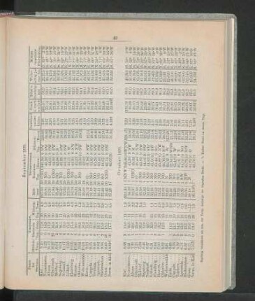 October 1870.