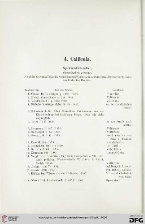 Spezial-Literatur