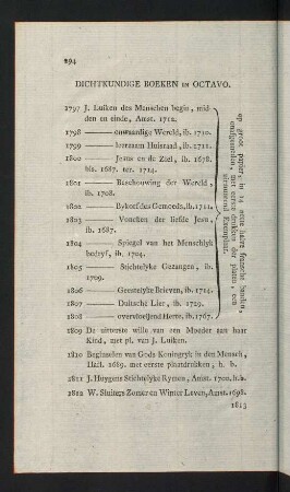 294-319, Dichtkundige Boeken in Ocatvo - English Books in Octavo