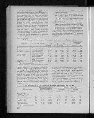 Übersicht 16: Die Wohnparteien in Normal- und Notwohnungen nach der Gebietsteilen 1950 und 1956