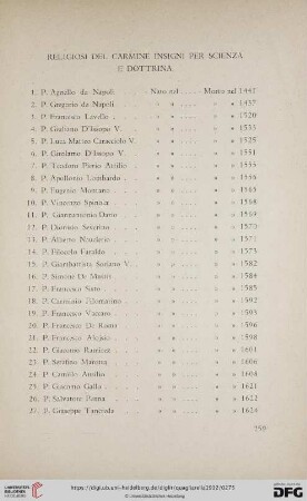 Religiosi del Carmine insigni per scienza e dottrina