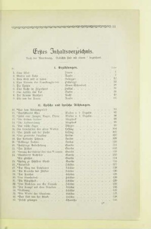 Erstes Inhaltsverzeichnis