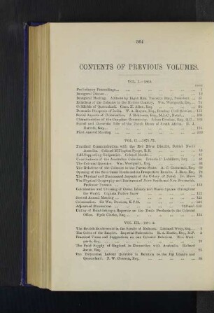 Contents of previous Volumes.