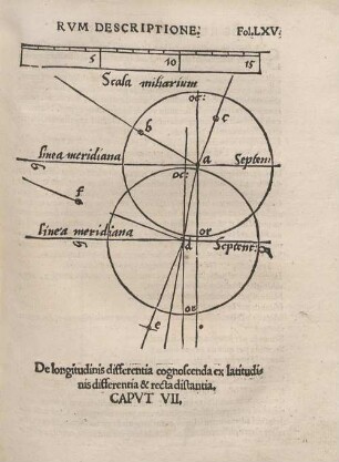 De longitudinis differentia cognoscenda es latitudinis differentia & recta distantia. CAPUT VII.