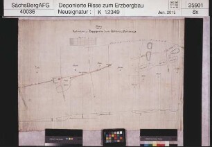 Pohlenz Fundgrube bei Foschenroda, Grubenbaue und Tagegegend