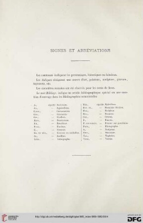 Signes et abréviations