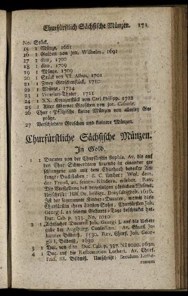 Churfürstliche Sächsische Münzen. - Herzoglich-Sachsen-Lauenburgische Münzen.