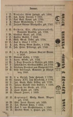 Freireligiöser Kalender : auf d. Jahr .., 2. 1861 (1860)