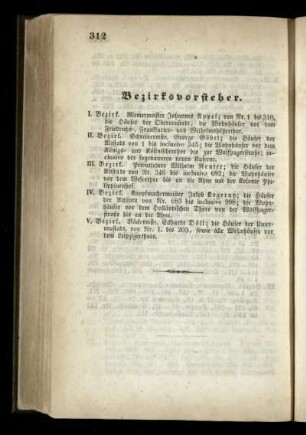 Bezirksvorsteher