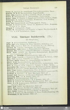 XXXI. Thüringer Bezirksverein.
