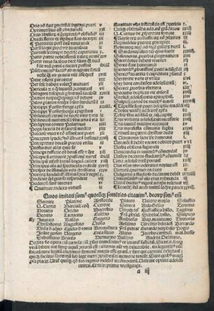 Quos imitati sumus quorumque sententias citavimus ...