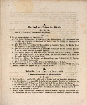 Jahresbericht über die Königliche Landwirthschafts- und Gewerbsschule II. Classe zu Wunsiedel : für das Schuljahr ... 1854/55