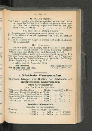 Nutzbare Längen und Breiten der Schleusen auf nachstehenden Wasserstraßen.