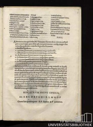 Registrum huius operis