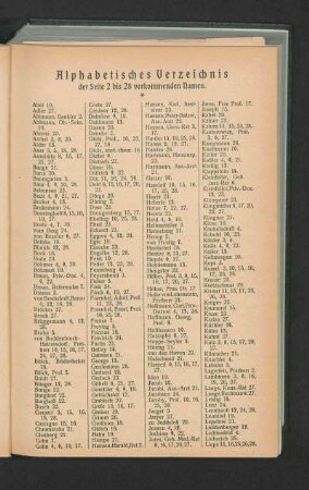 Alphabetisches Verzeichnis der Seite 2 bis 28 vorkommenden Namen.