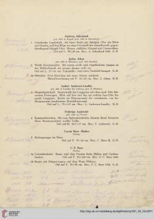 Ölgemälde und Handzeichnungen (Nr. 1-138)