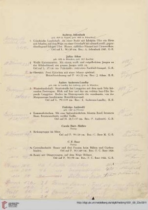 Ölgemälde und Handzeichnungen (Nr. 1-138)