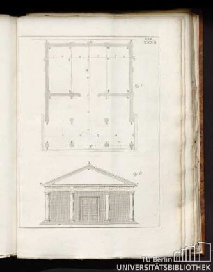 Tab. XXXII.