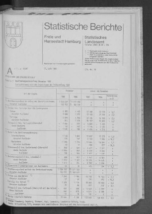 Bevölkerungsentwicklung November 1987 : Lfd. Nr. 10
