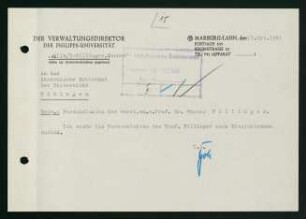 Einsichtnahme in Personalakten Villingers (Sept. - Okt. 1961)