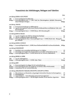 Verzeichnis der Abbildungen, Beilagen und Tabellen