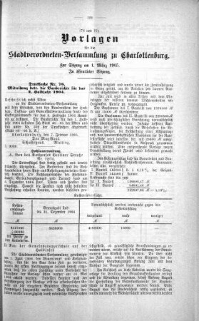 No. (76 und 77), 01. März 1905