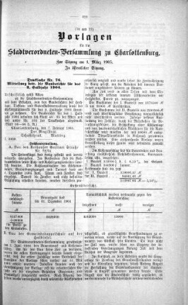 No. (76 und 77), 01. März 1905