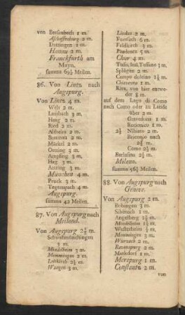 87. Von Augspurg nach Meiland