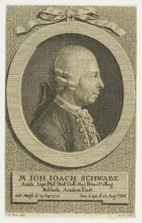 Bildnis des Ioh. Ioach. Schwabe