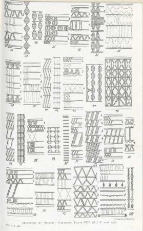 Specimens of "Sumpit" patterns, plate VIII